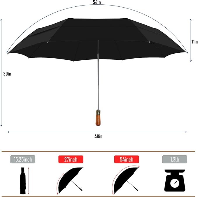NEW-Vi Golf Umbrella ombrello da golf 54 pollici nero UV