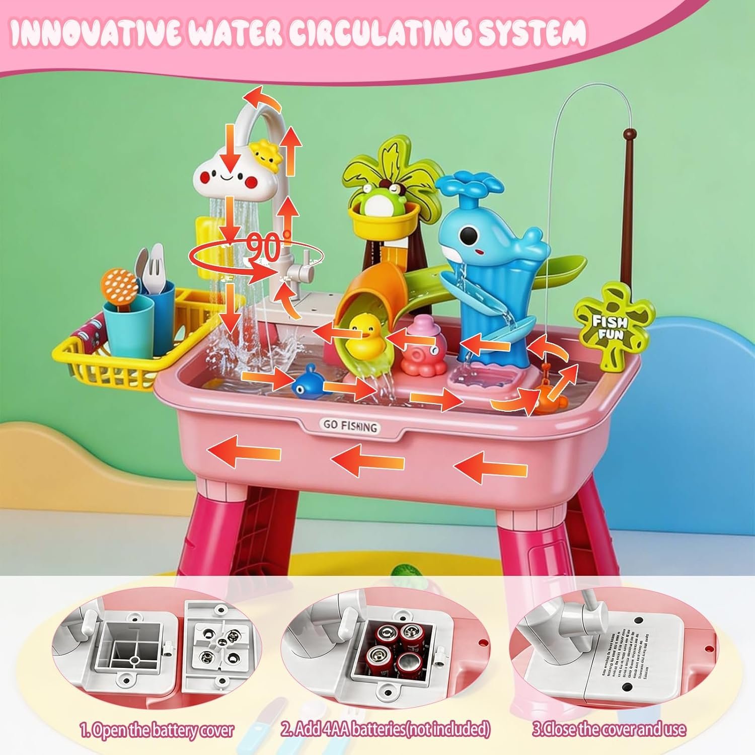 NEW-Vi Water Play Table 2026 Upgraded tavolo gioco acqua rosa con pompa