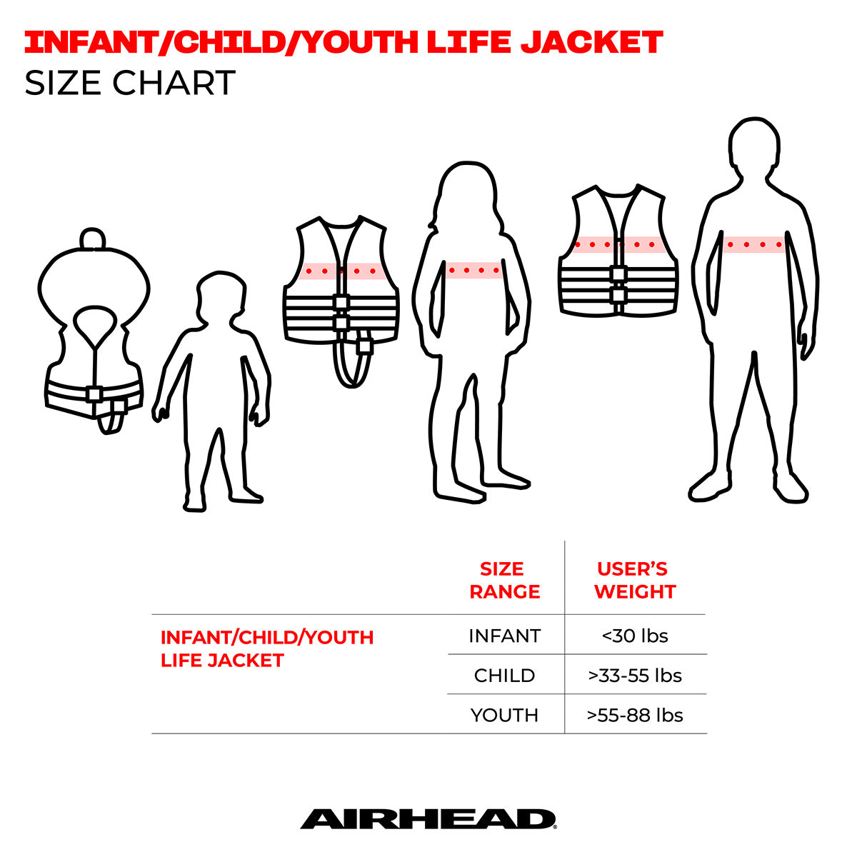 AIRHEAD Life Jackets & Safety Gear Treasure Life Jacket Vest giubbotto salvagente neonato-bambino