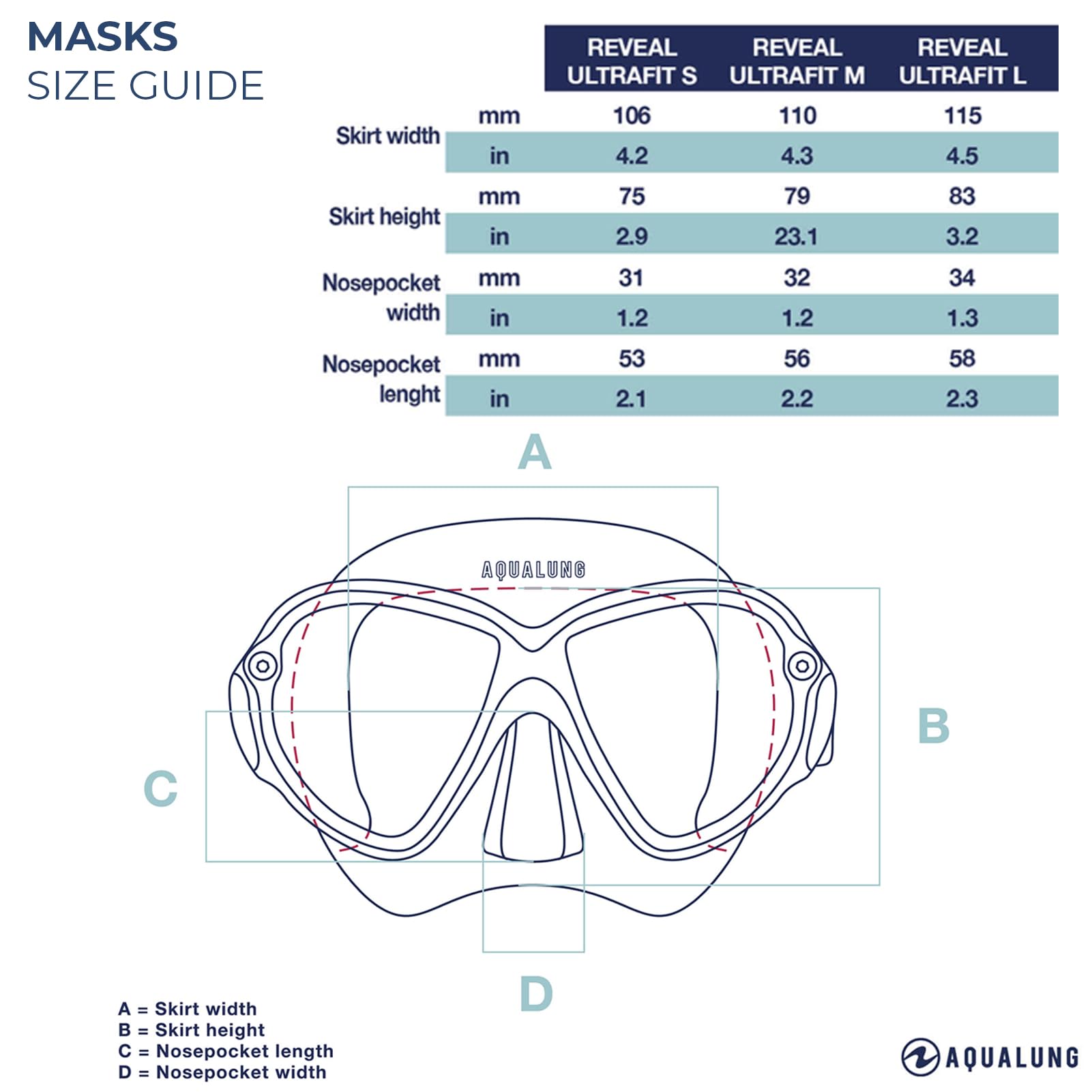 Aqualung Maschere da immersione REVEAL ULTRAFIT maschera sub