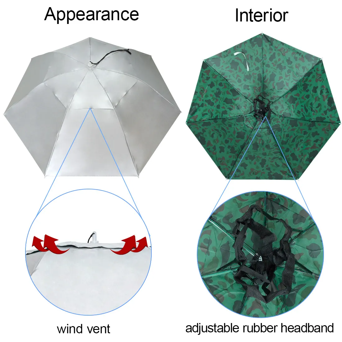 NEW-Vi Umbrella Hat cappello ombrello grande pieghevole