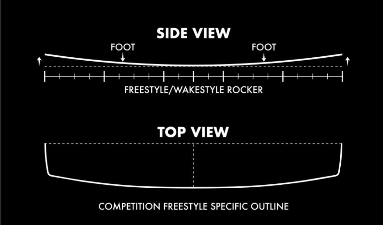 Airush Twintip Kiteboards Livewire Team V7 twintip 138 × 41 cm carbonio