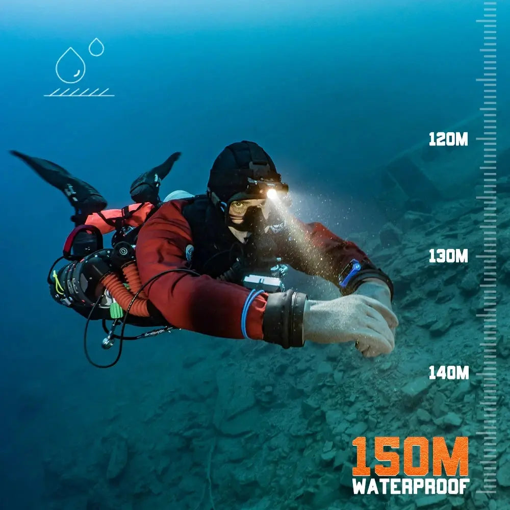 OrcaTorch Technical Diving Mazu TD01 lampada subacquea 1 batteria USB-C 18650