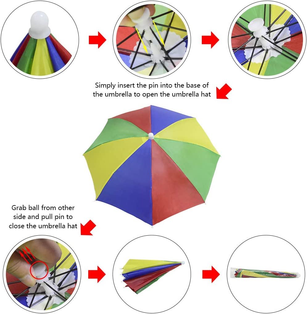 NEW-Vi Umbrella Hat cappello ombrello anguria 2 pezzi regolabile