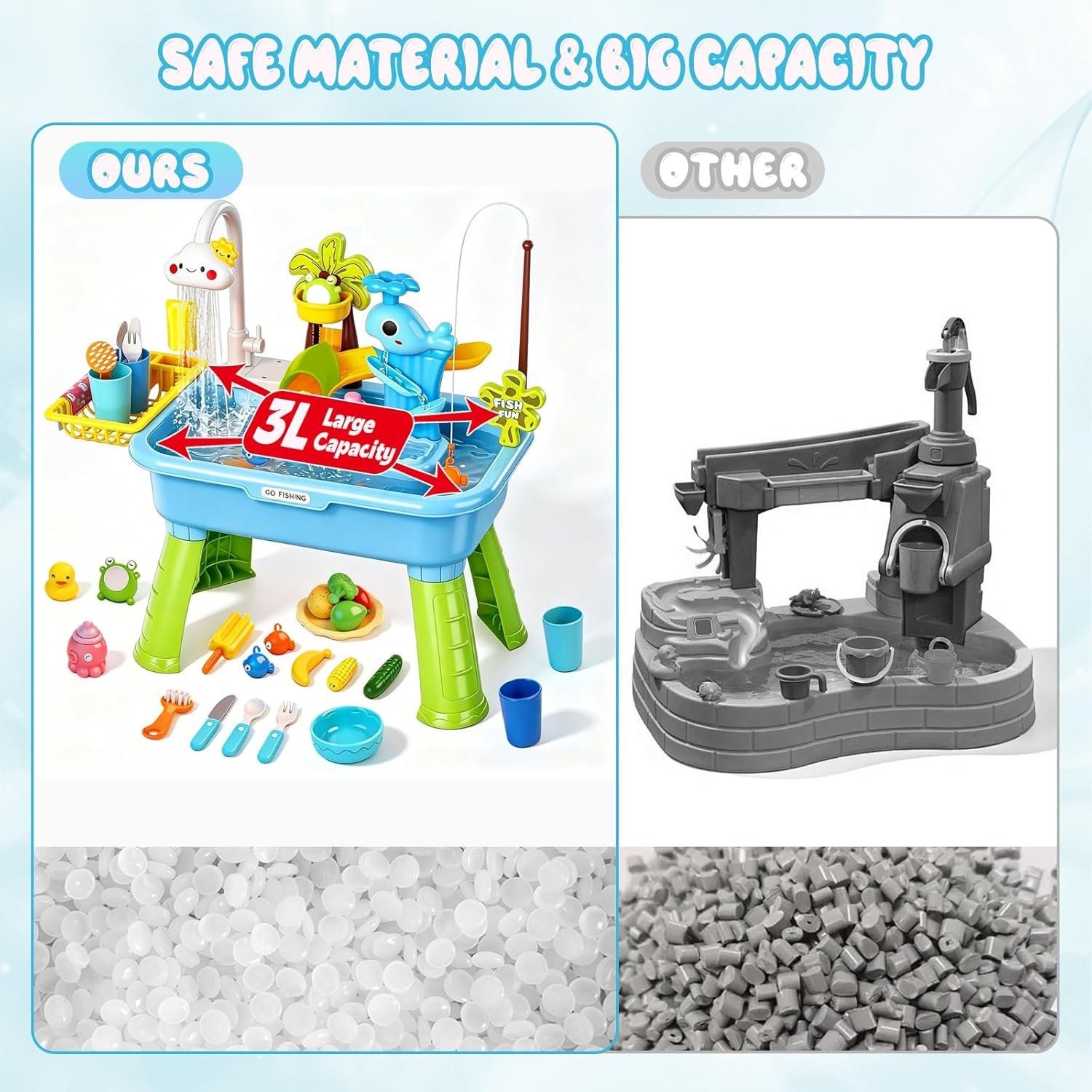 NEW-Vi Water Play Table tavolo acqua blu con pompa