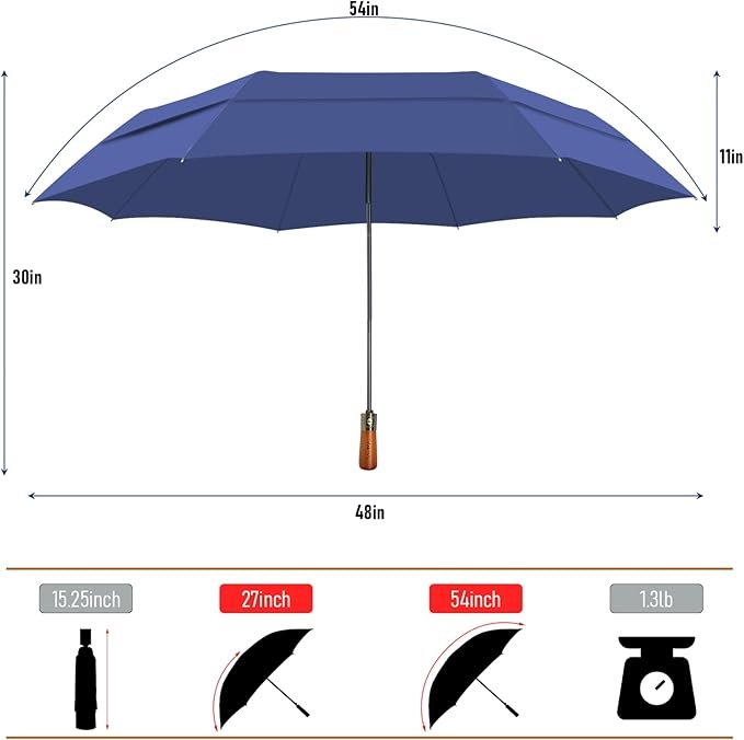 NEW-Vi Golf Umbrella ombrello 54 pollici nero UPF 50+
