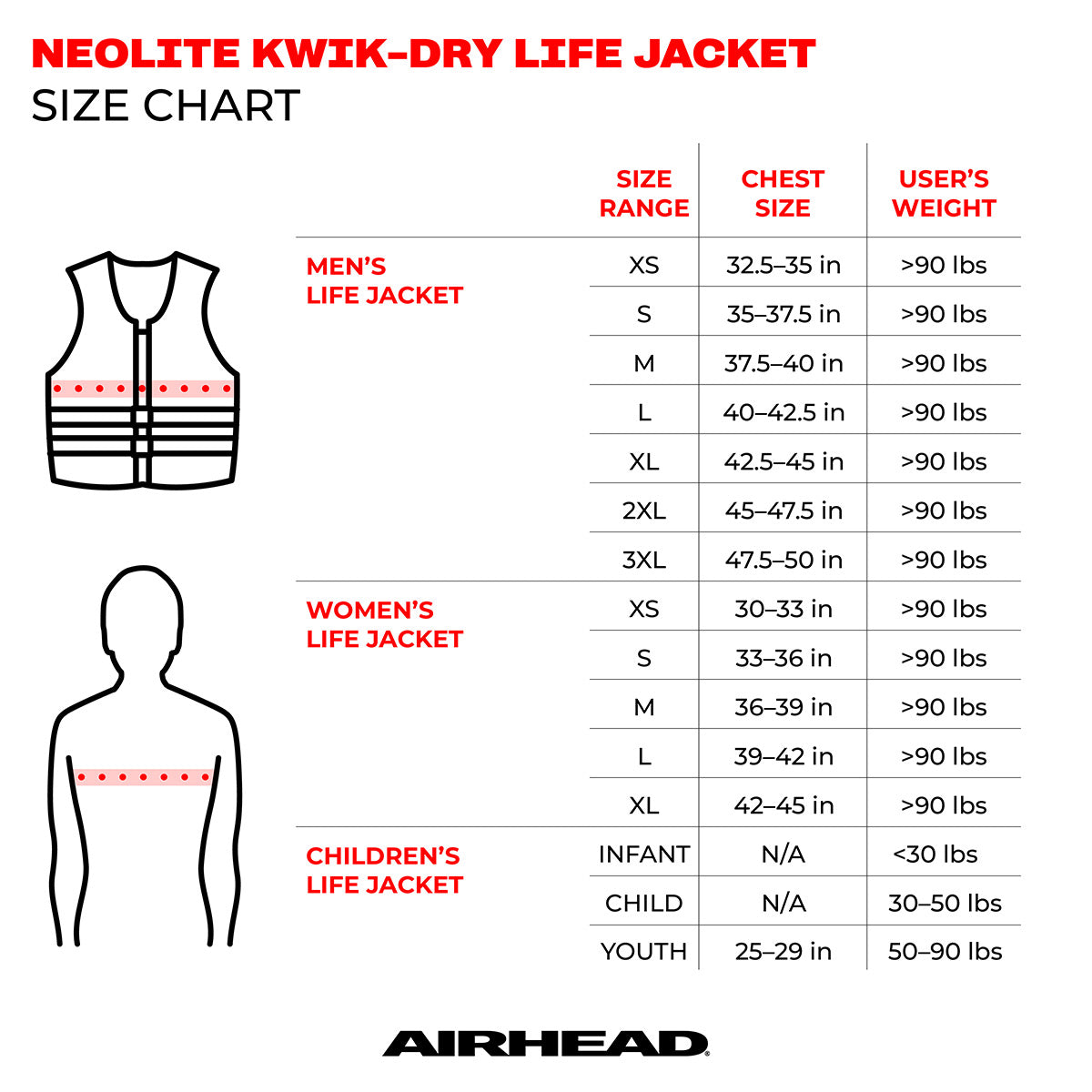 AIRHEAD Life Jackets & Safety Gear Camo Cool Neolite Kwik-Dry giubbotto salvagente donna XS-L rosa blu