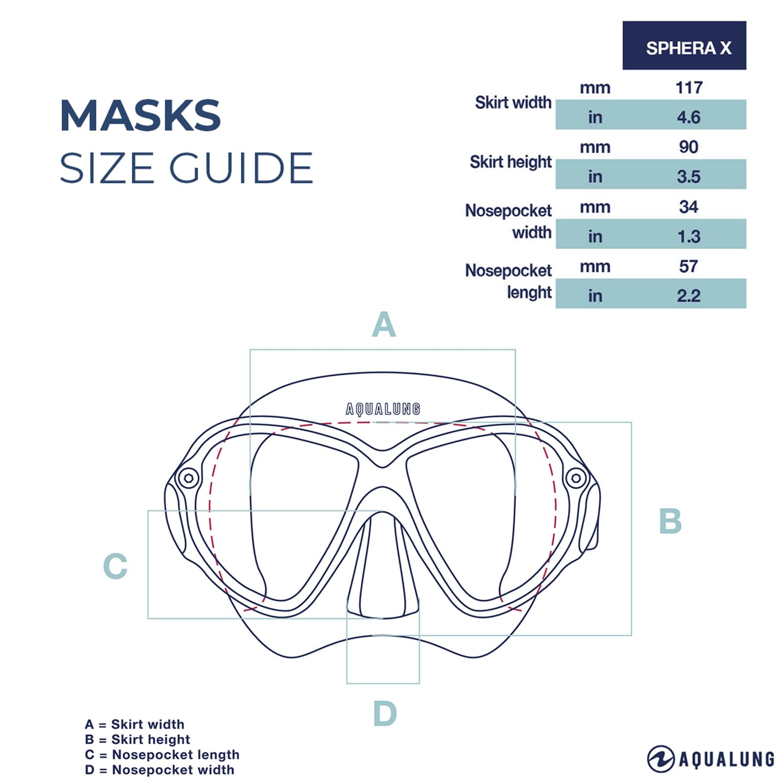 Aqualung Maschere da immersione SPHERA X maschera 180°