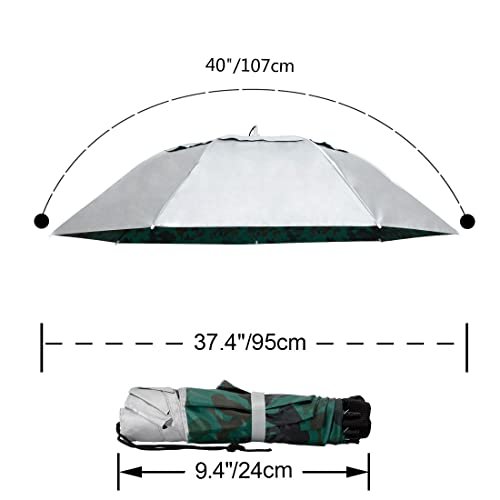 NEW-Vi Umbrella Hat cappello ombrello grande pieghevole