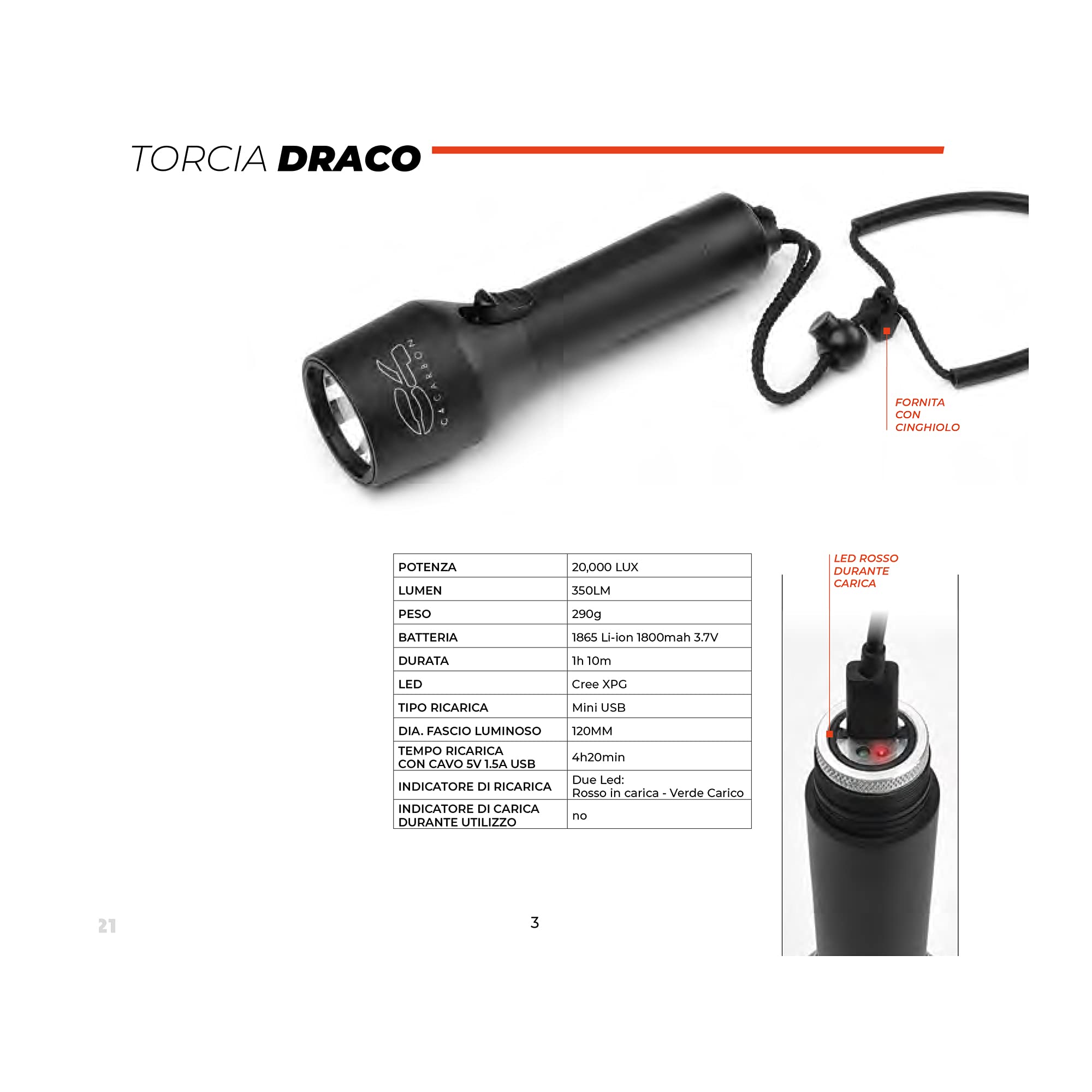 C4 Flashlights Draco torcia ricaricabile