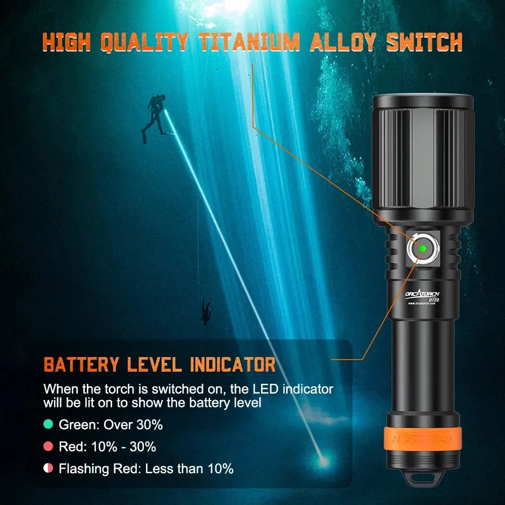 OrcaTorch Technical Diving D720 Long Beam 1300 m torcia subacquea regolabile