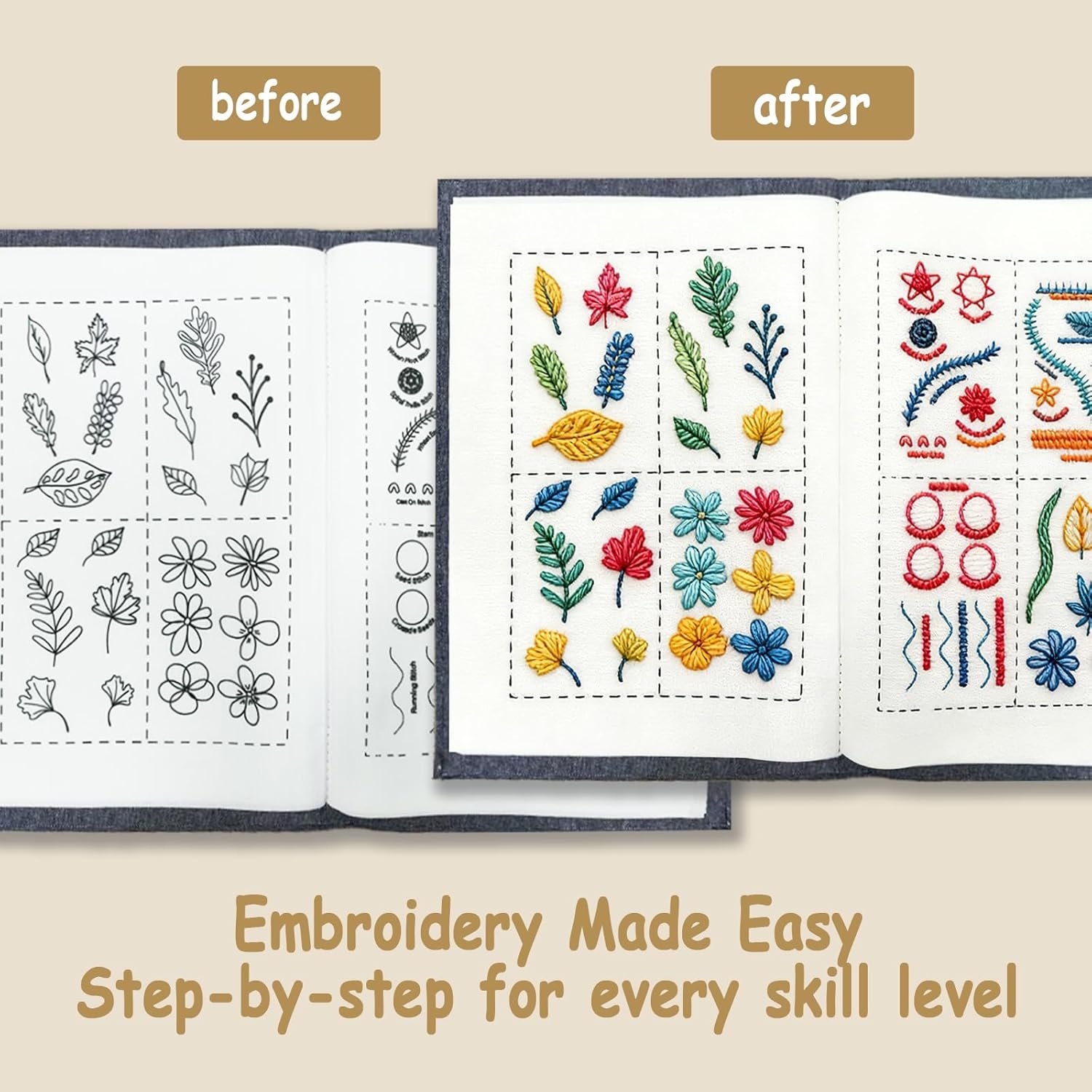 NEW-Vi Embroidery & Needlework kit ricamo 106 punti 86 pezzi