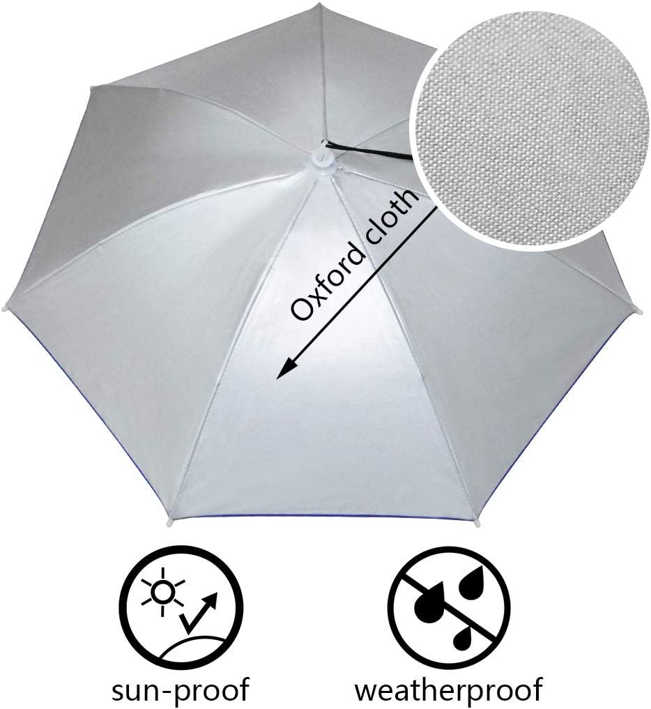 NEW-Vi Umbrella Hat cappello ombrello blu con presa d’aria